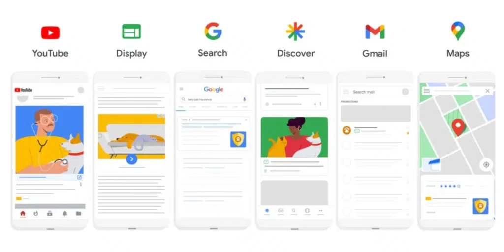 Les différentes campagnes Google ADS
