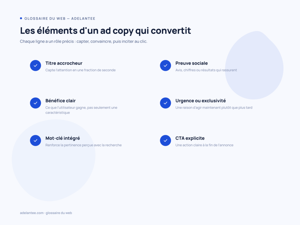 Les éléments clés d'un ad copy qui convertit