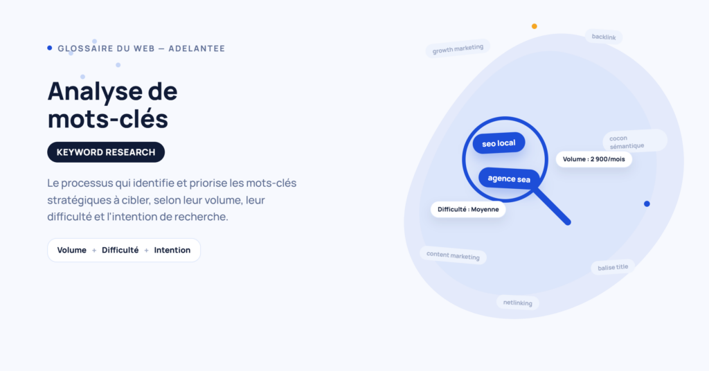 Analyse de mots-clés : définition du keyword research en SEO