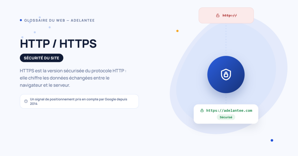 Illustration du passage du protocole http non sécurisé au https sécurisé avec cadenas