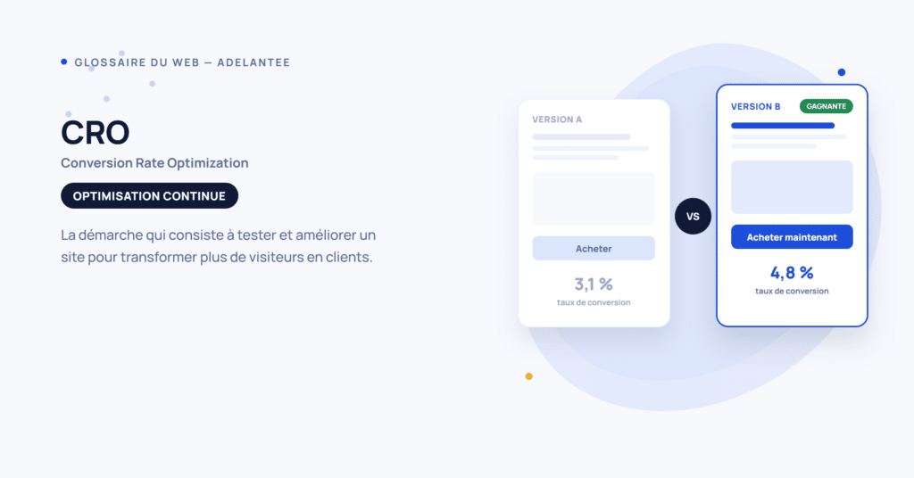 Définition du CRO, illustration d'un test A/B entre deux versions d'une page avec leurs taux de conversion