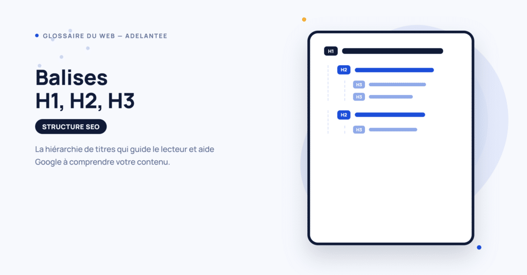 Balises H1, H2, H3 : hiérarchie de titres qui structure une page pour le lecteur et pour Google