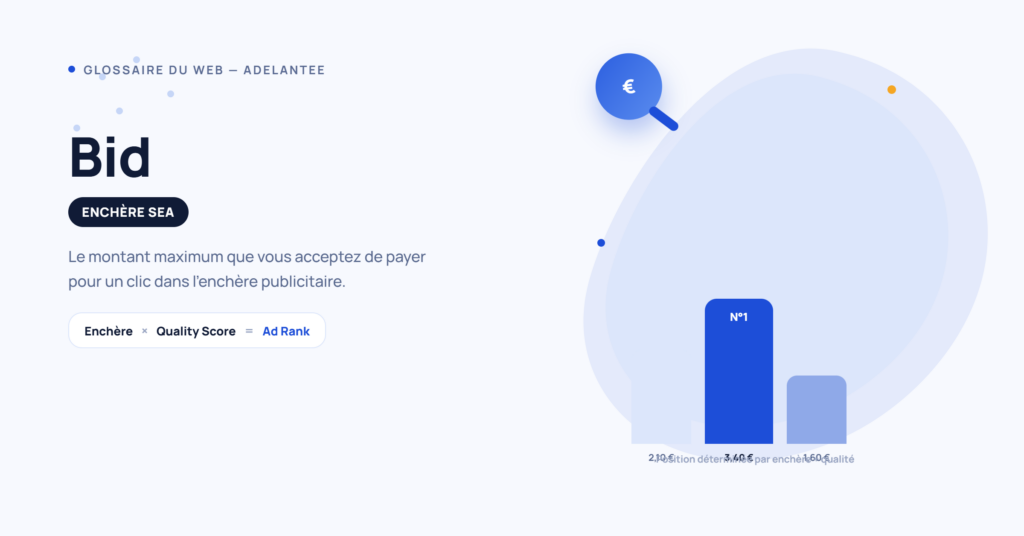 Définition du bid en SEA : enchère maximale et formule Ad Rank