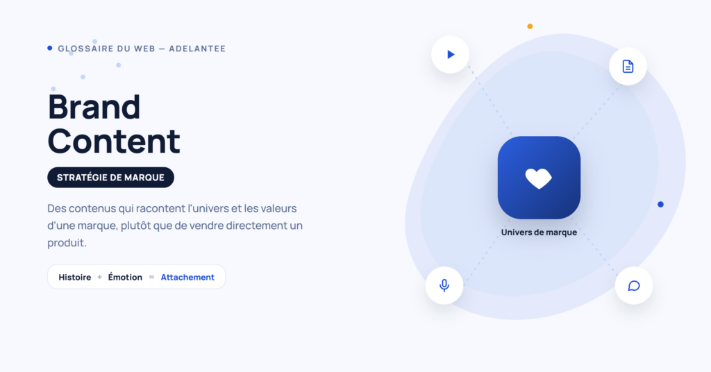 Brand content : définition et formats de contenu de marque