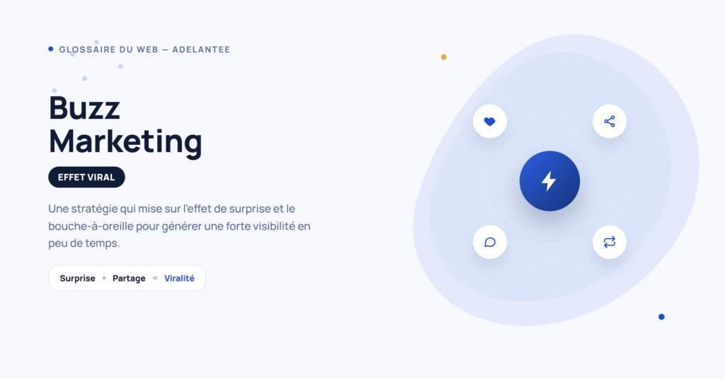 Buzz marketing : définition et effet de viralité